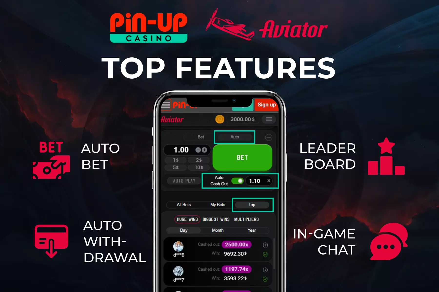 Aviator Game Features Aviator game features